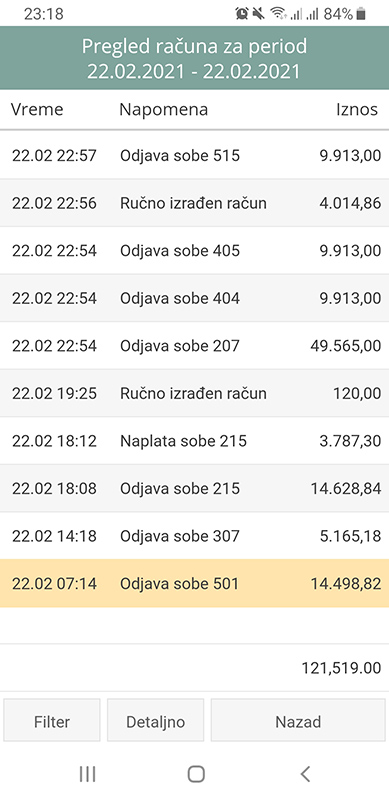 Pregled izdatih računa