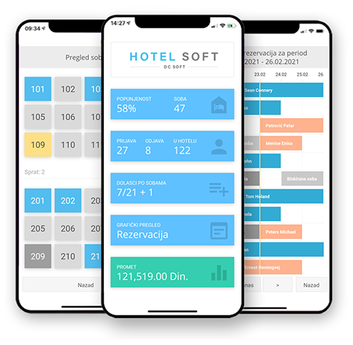 Mobilna aplikacija za hotelsko poslovanje